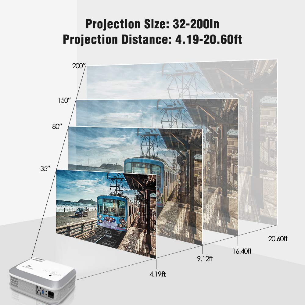 Projector, Dracolight 2020 6000 Lux Video Projector 50000 Hours Lamp Life Support 1080P Full Hd, Compatible With Fire Tv Stick,